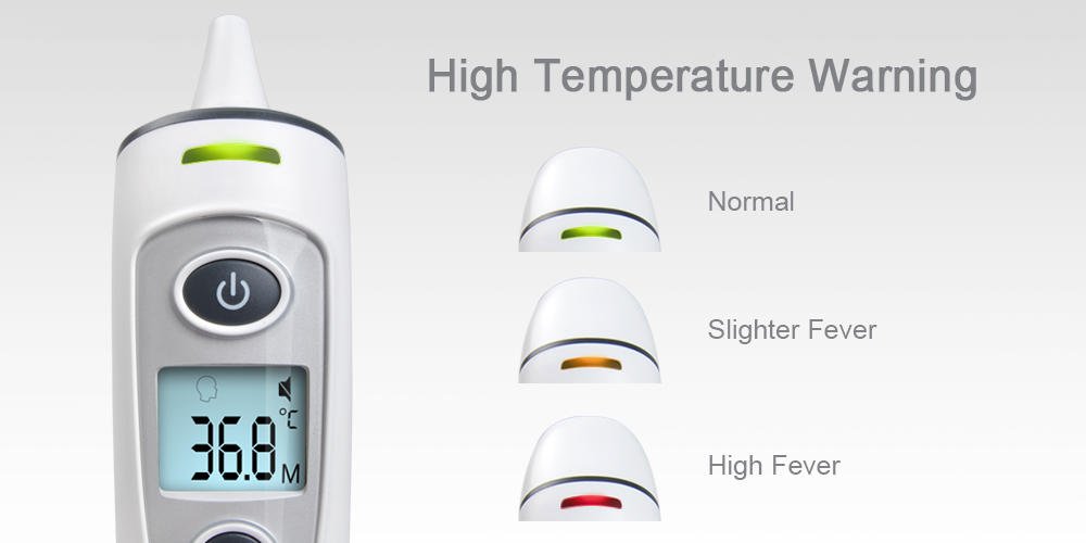 New Infrared Thermometer Temperature Sensor IR Digital LCD Forehead and Ear Non-Contact for Adults Baby Body Care Thermometer Fever Measurement - GadgetSourceUSA